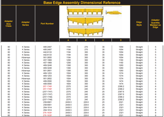 276-1635 اللوادر ذات العجلات ذات الحافة الأساسية من CAT 
