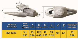 محول دلو فيرست FK3 1225