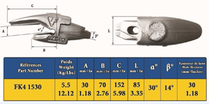 محول دلو فيرست FK4 1530