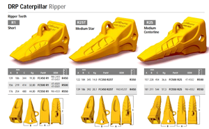 البلدوزر الكسارة ذات الأسنان المركزية المتوسطة FC550 R2S 9W-4552 R550