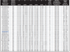 ESCO Toplok Wing Shroud TBC100X445-4R للرافعات