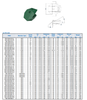 TBC120X325-2R ESCO Toplok Lip Shrouds أجزاء ملابس التعدين