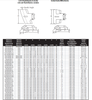 ESCO Toplok Wing Shroud TBC120X410-3R للرافعات